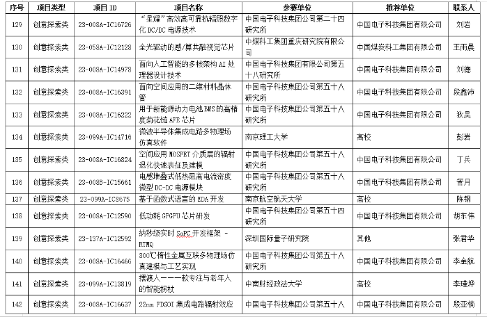 &#24320;&#20113;&#40;&#20013;&#22269;&#41;&#75;&#97;&#105;&#121;&#117;&#110;