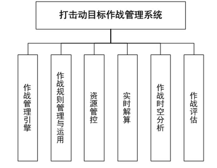 &#24320;&#20113;&#40;&#20013;&#22269;&#41;&#75;&#97;&#105;&#121;&#117;&#110;