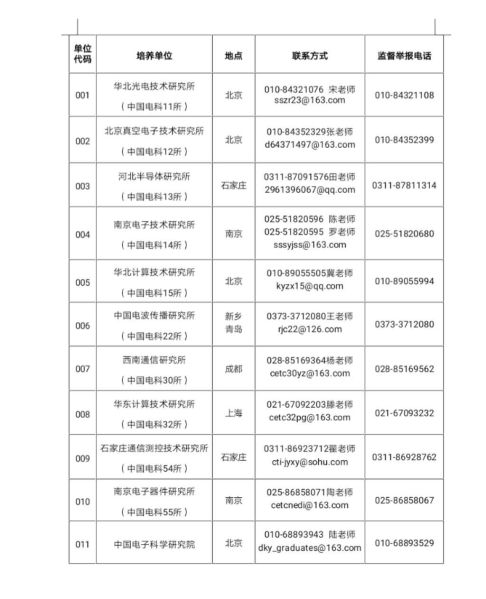 &#24320;&#20113;&#40;&#20013;&#22269;&#41;&#75;&#97;&#105;&#121;&#117;&#110;